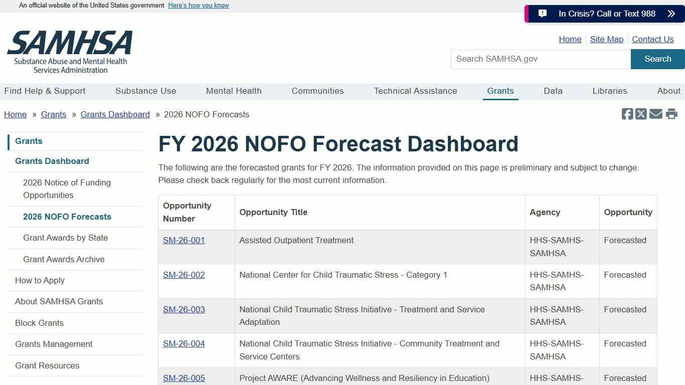 FY 2026 NOFO Forecasts SAMHSA